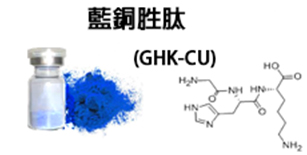 藍銅胜肽(GHK-Cu)